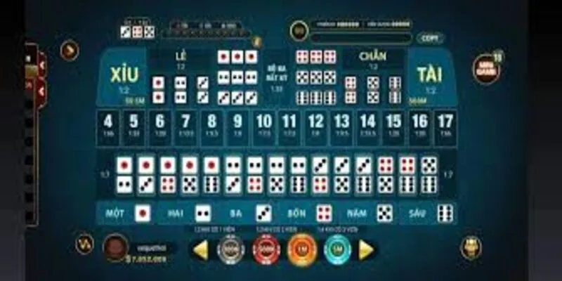 Chiến lược Học chơi Tài Xỉu từ cao thủ là theo dõi các xu hướng